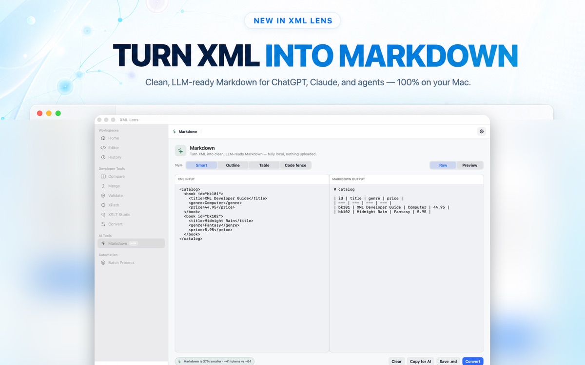 XML Lens for macOS converting an XML product catalog into clean Markdown with Smart, Outline, Table, and Code fence styles